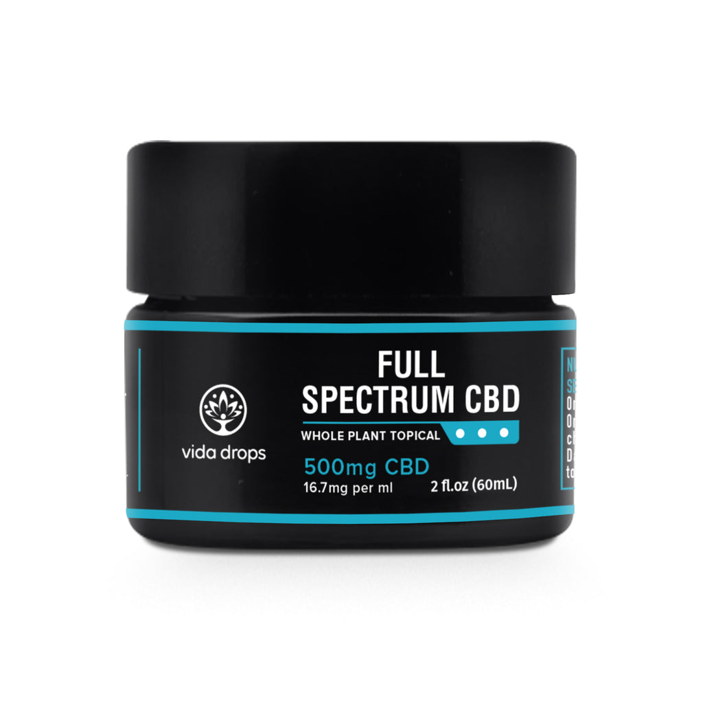 Topical CBD 500mg (Every 1 Month)