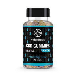 CBD Gummies (Every 1 Month)